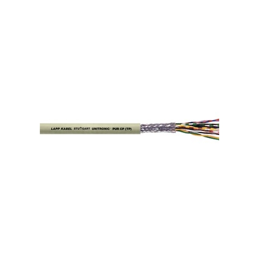 LAPP 工業電纜