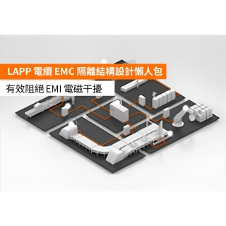阻絕 EMI 電磁干擾：一次看懂電纜 EMC 結構設計